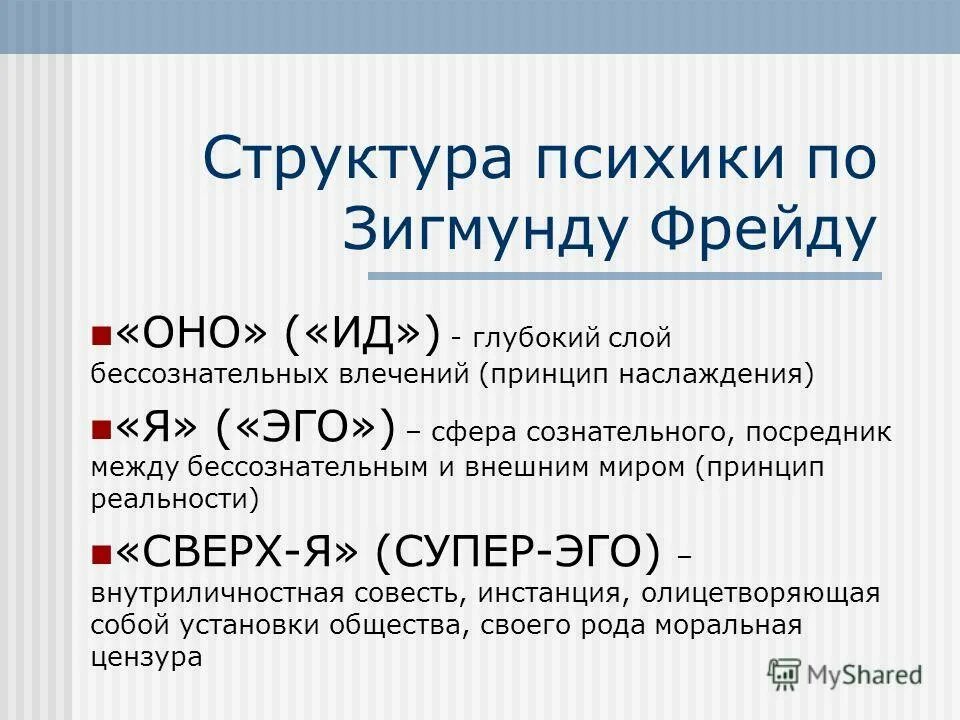 Структура я и оно. Структура личности эго ид супер-эго. эго ид супер эго по фрейду. структура психики по фрейду ид эго.
