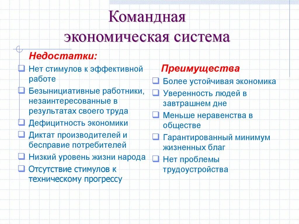 Командная экономическая система 8 класс. Характеристика командной экономической системы. Признаки командной экономической системы. Что характерно для командной экономики. Характеристика командной системы.