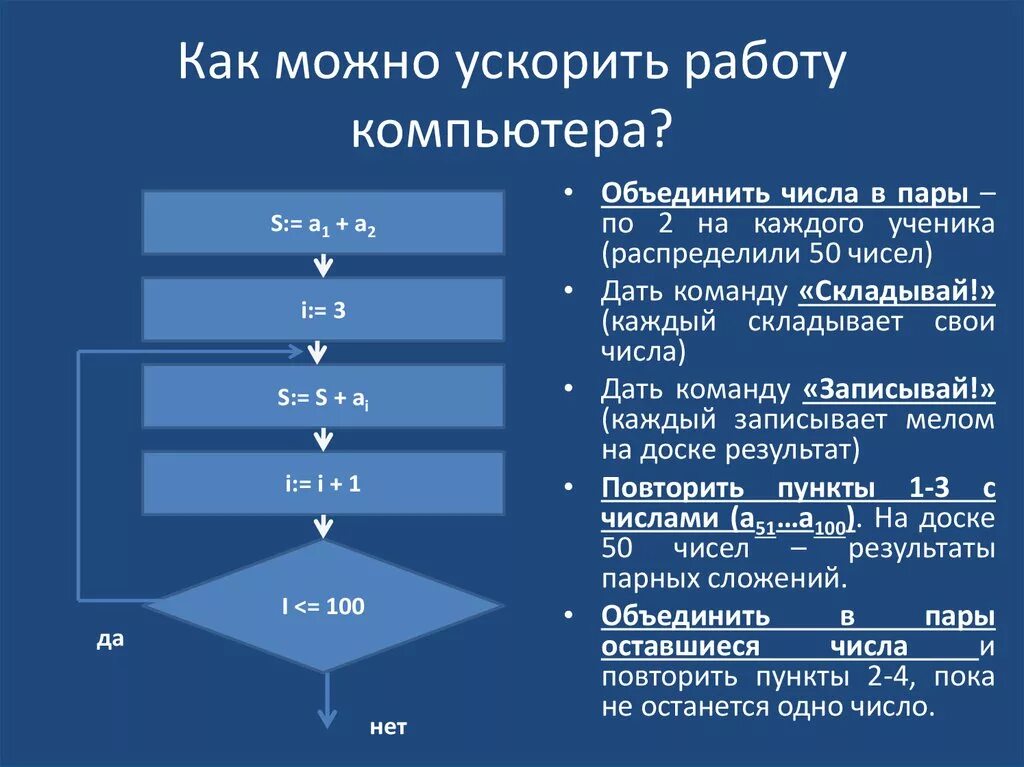 Увеличить скорость системы