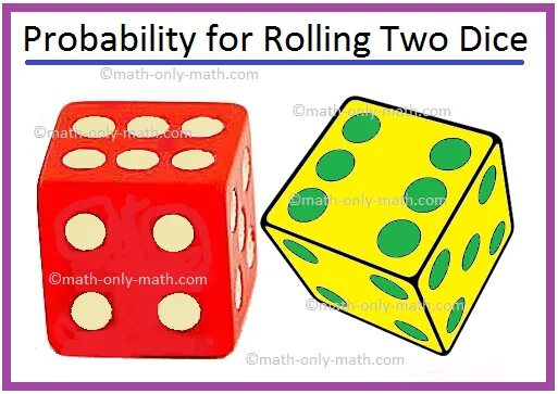 Кубики 2 шестерки. Two Six Sided dice outcomes. Two Dots on the dice. Roll the dice. Two rolling