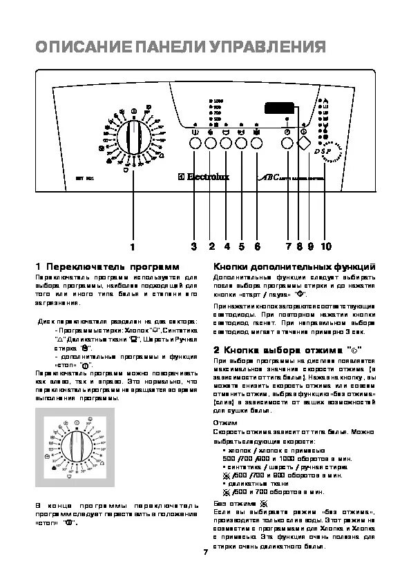 Машинка электролюкс инструкция. Машинка Электролюкс EWT 825. Значки стиральной машины Электролюкс EWT 1021. Стиральная машина Электролюкс EWT 1021. Инструкция к стиральной машине Электролюкс ЕВТ 1021.