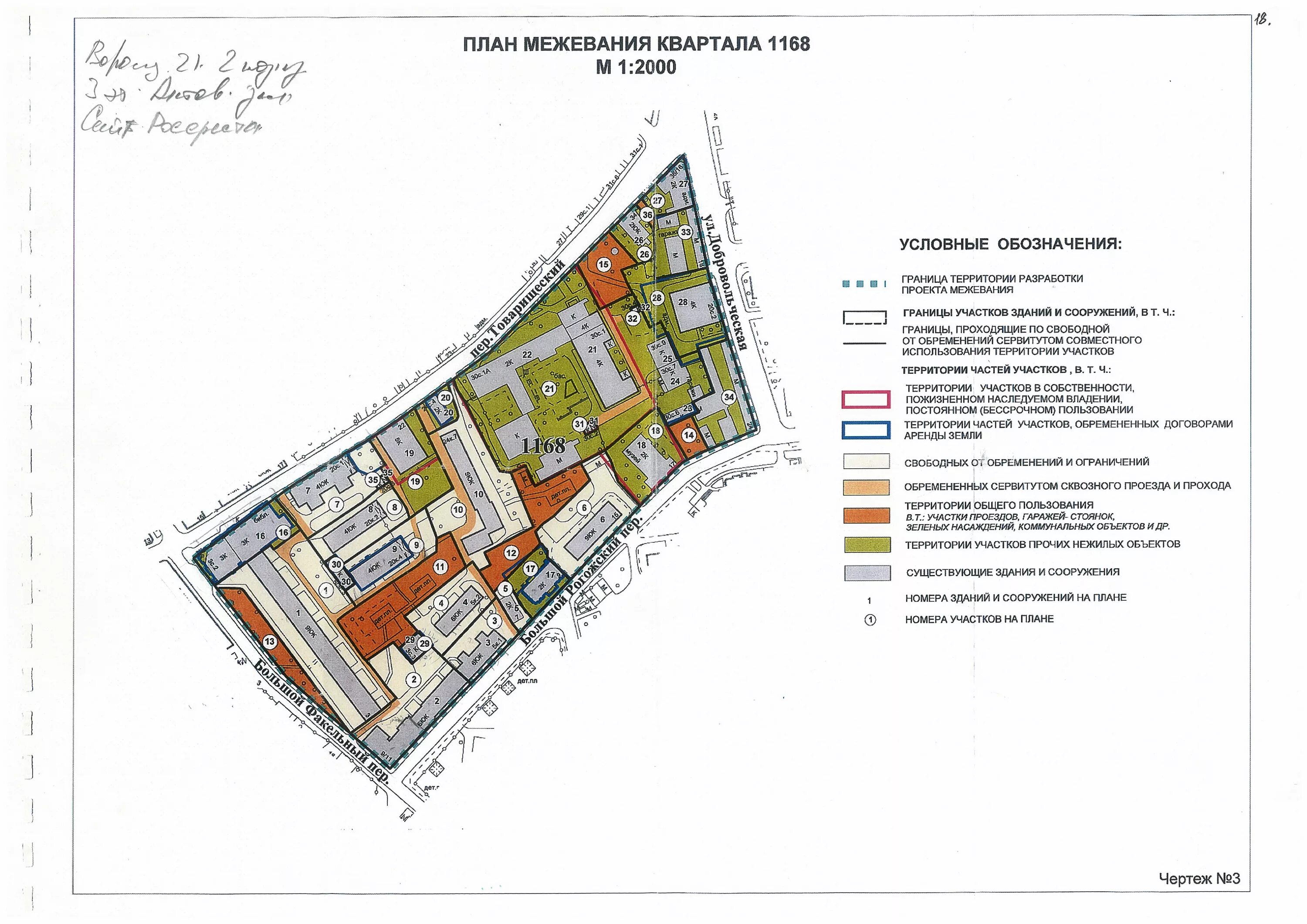 межевой план земельного участка план. план межевания участков. как выглядит план межевания земельного участка. межевой план земельного участка план. проект межевания границ земельного участка.