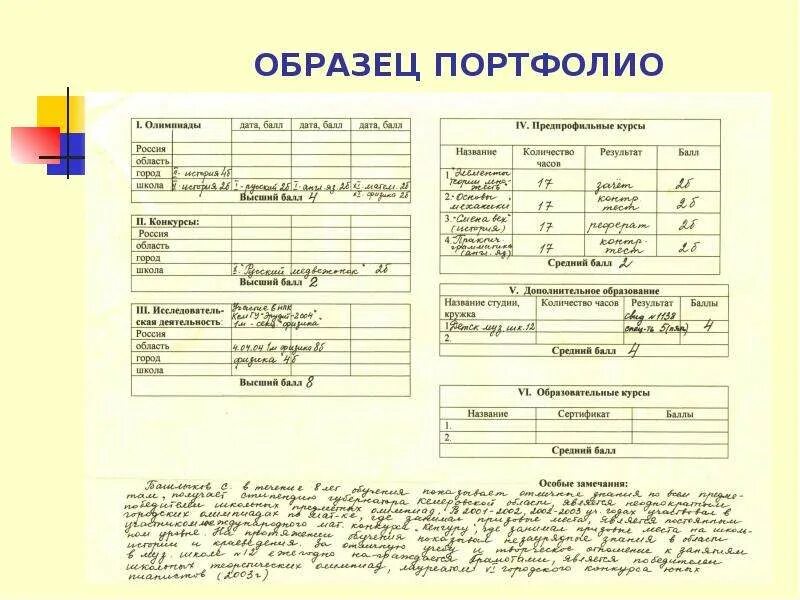 Образец детского проекта в университете Индивидуален Работен План Образец