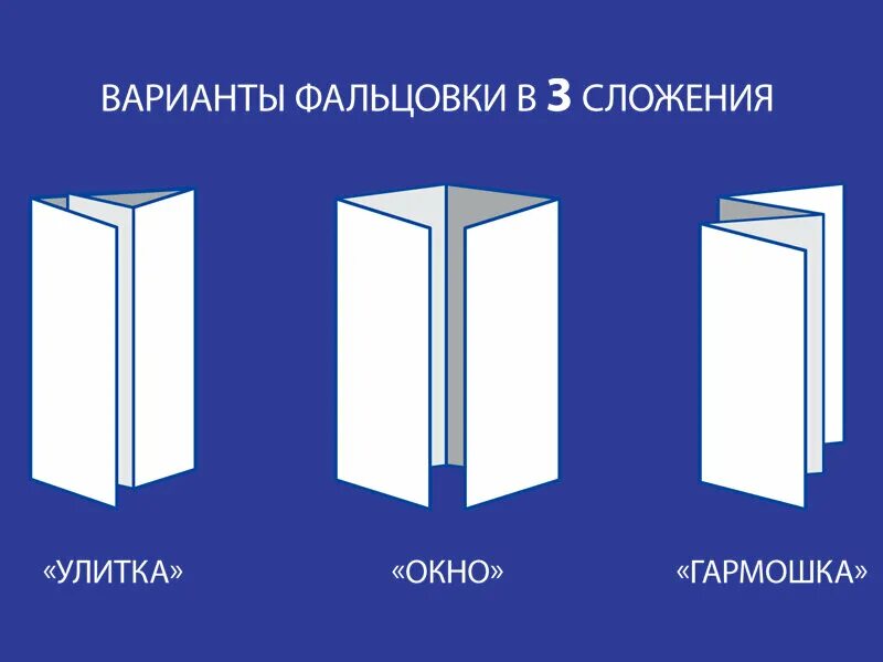 Буклет а4 фальцовка книжка. Варианты складывания буклета. Варианты сложения буклетов. Оконная фальцовка буклета. Буклет в тетради