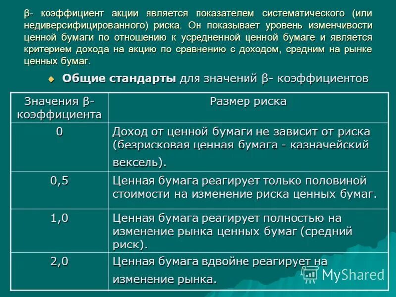 систематическая погрешность это в метрологии. показатели риска ценных бумаг. примеры систематических факторов. случайная вариация. форма представления данных на основе группировки называется:.