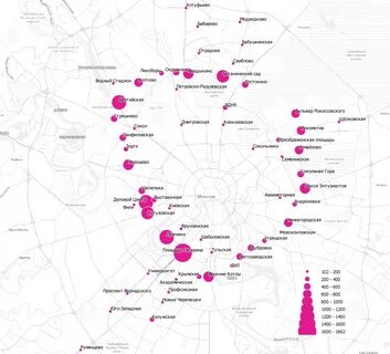 Метро москвы коптево