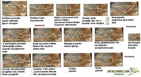 Defined net