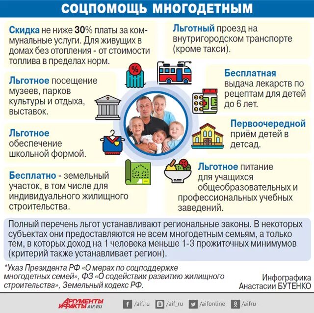 Указ президента статус многодетных. Пособия многодетным семьям. Льготы многодетным семьям. Льготы и выплаты многодетным семьям. Преимущества многодетной семьи.