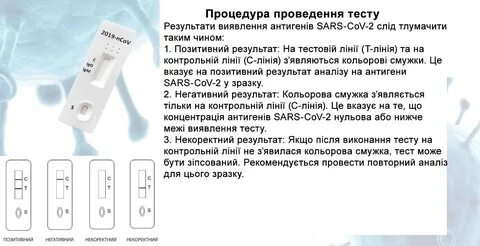 Антиген тест инструкция