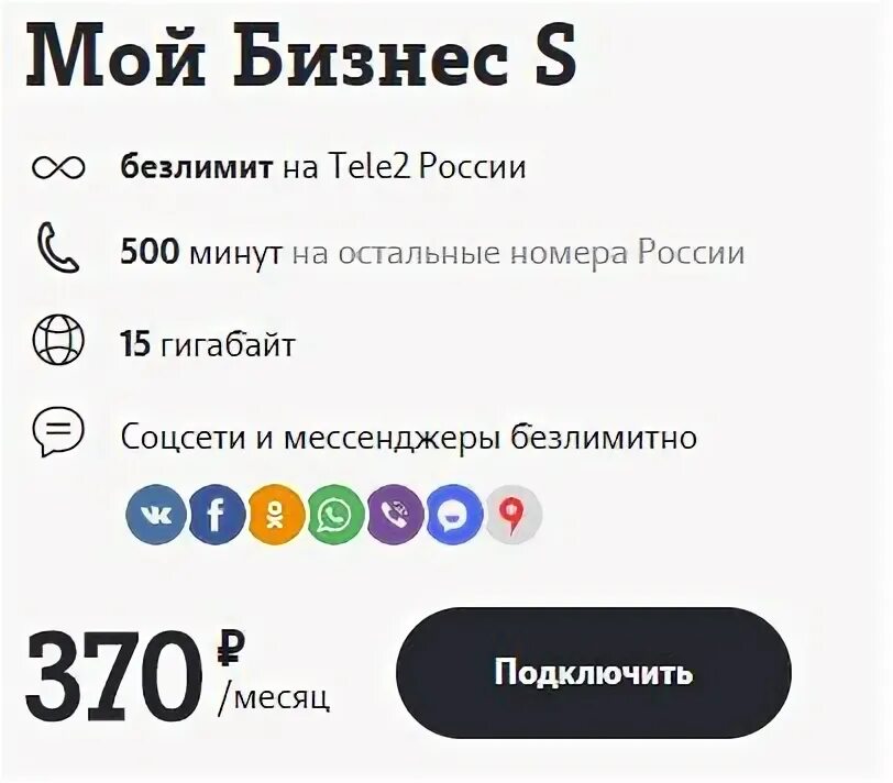 Федеральный l тариф теле2. Тариф бизнес s. Бизнес окружение стартовый теле2 тариф. Тариф бизнес окружение. Тариф бизнес s.