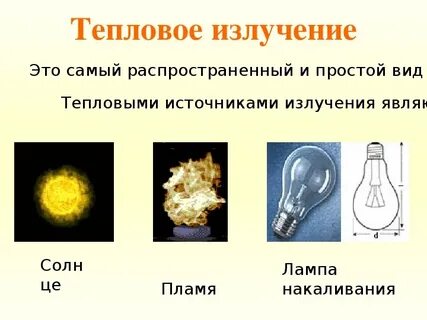 Излучение физика 8 класс видеоурок