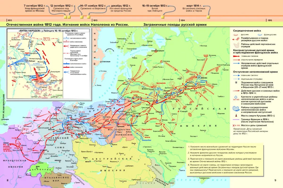 Атлас по истории России 8 класс. Россия в XIX веке атлас.