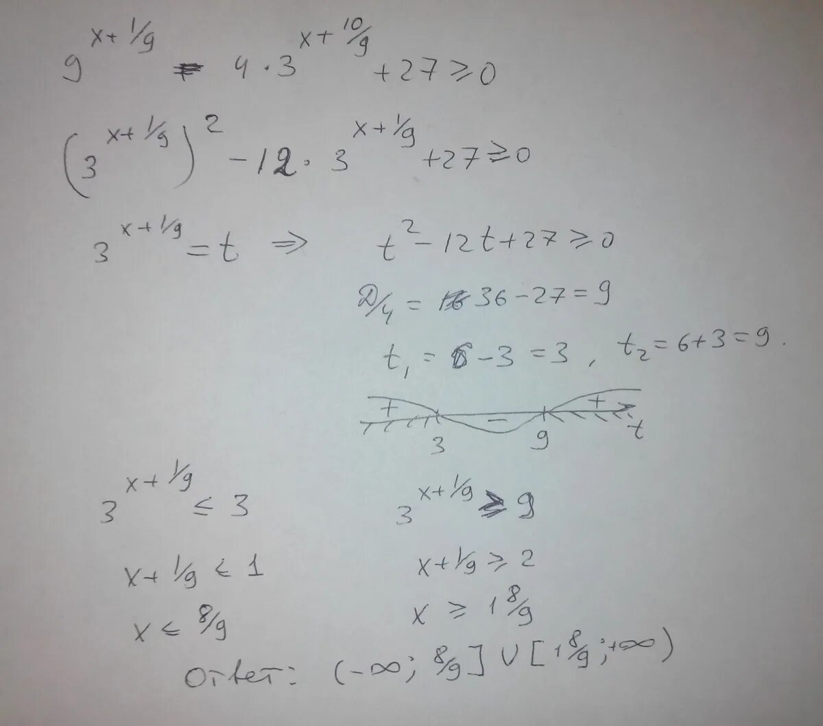 27 10 x2. 3x+1=27x-1. 9 X 1 9 4 3 X 10 9 27. 3^X=1/9. 9-3x=1+x.