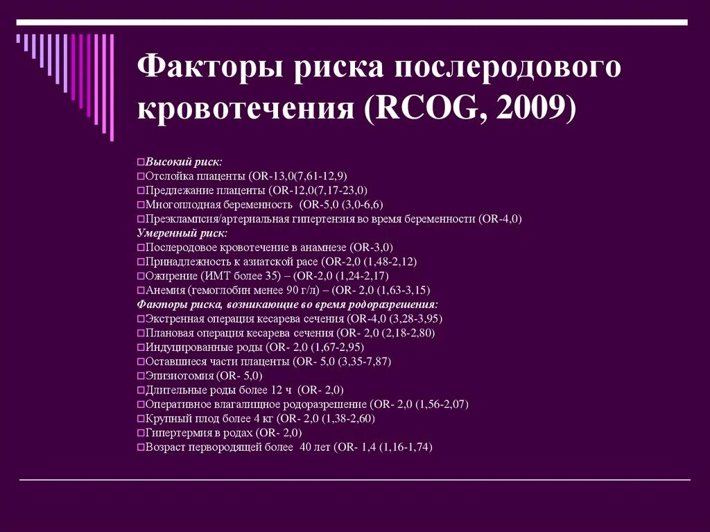 Факторы риска кровотечений. Факторы риска послеродового кровотечения. Факторы риска раннего послеродового кровотечения. Факторы риска кровотечений в последовом периоде. Кровотечения в послеродовом периоде факторы риска.