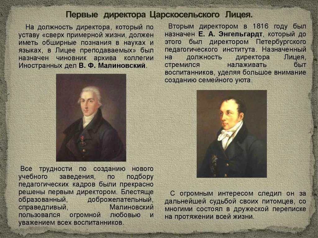 Сколько было лицеистов. Первый директор Царскосельского лицея. Учителя Пушкина в Царскосельском лицее при Пушкине. Директор Царскосельского лицея при Пушкине. Ученики Императорского Царскосельского лицея.