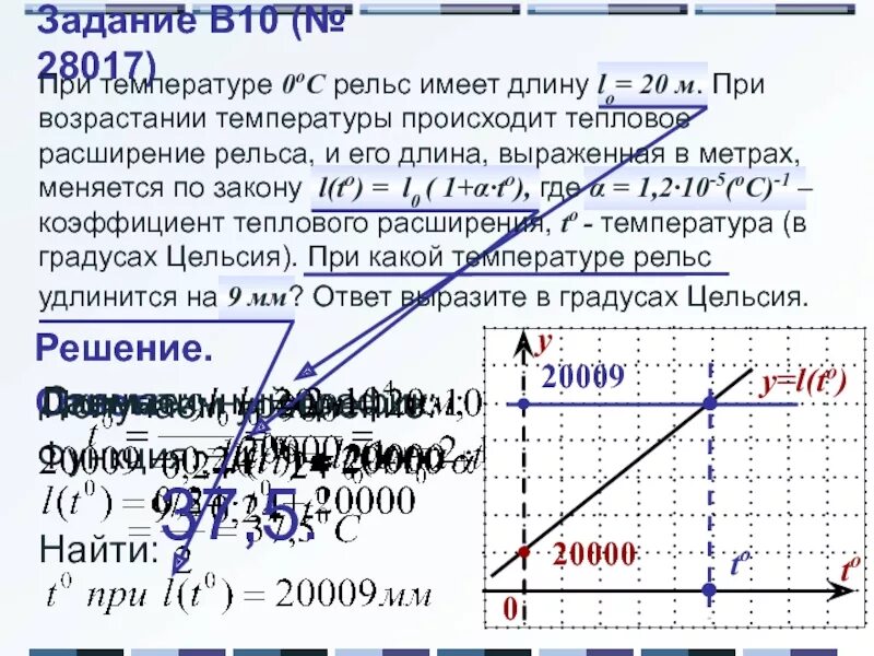 При температуре 0 рельс имеет длину 12.5. При температуре 0 рельс имеет. При температуре 0 рельс имеет длину 10. При температуре 0 градусов рельс имеет длину 10 м. При температуре 0 градусов рельс имеет длину 10.