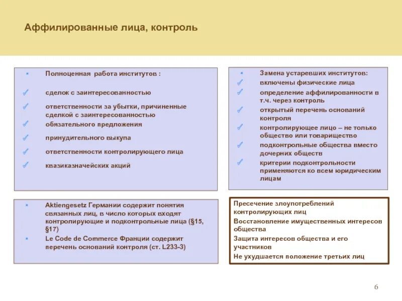 Работа с аффилированными лицами. Аффилированные лица это. Аффилированность юридических лиц. Понятие аффилированности юридических лиц. Аффилированные лица юридического лица.