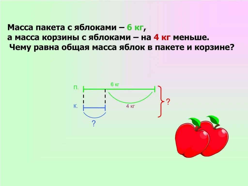 Сколько кг яблок в пакете. Запиши чему равна масса яблок. Масса 1 яблока. Масса 2 яблока. Запишите чему равна масса яблок 1 кг.