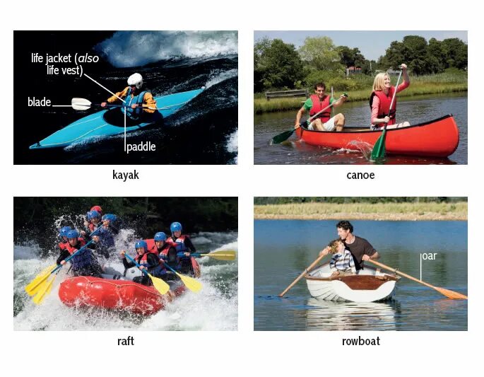Весло слово в предложении. Boating and Rowing разница. Oar Paddle разница. Paddle Row разница. Kayak на английском.