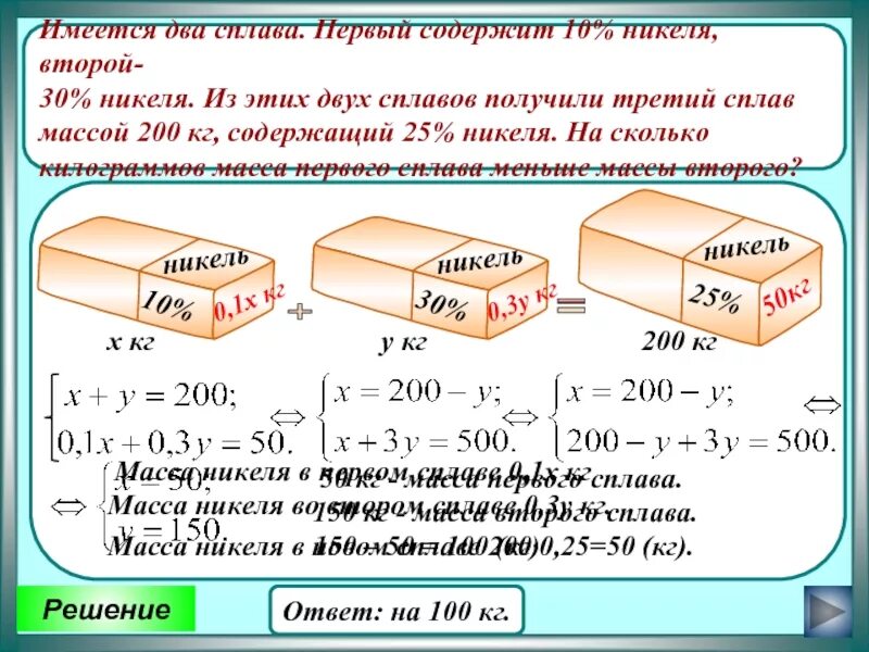 Какова масса сплава. Имеется два сплава первый сплав содержит 10 никеля второй 30 никеля. Имеется два сплава первый содержит 10 никеля второй 30 никеля. Имеется два сплава первый содержит 10 никеля второй. Имеется два сплава первый.