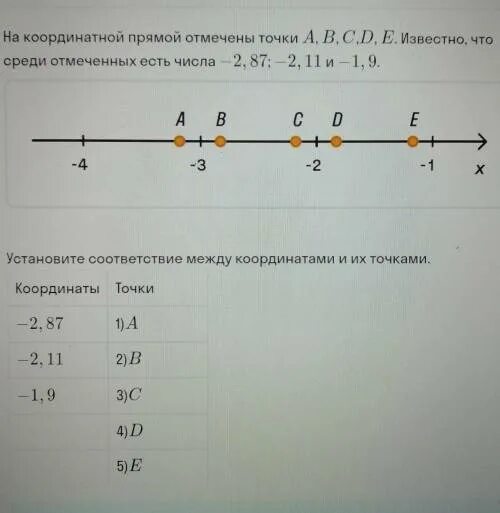 Отметьте на координатной прямой 69. На координатной прямой точками отмечены числа ABCD. На координатной прямой отмечены числа a, b и c.. На координатной прямой отмечены точки a b c d. На координатной прямой отмечены числа m n k.