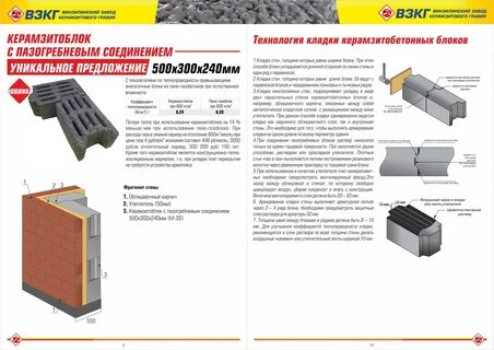 Блок коэффициент