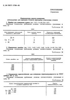 Классы точности фрезерных станков