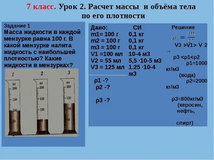 Масса бензина в 1 м3