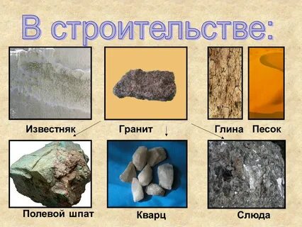 Какие полезные ископаемые проект