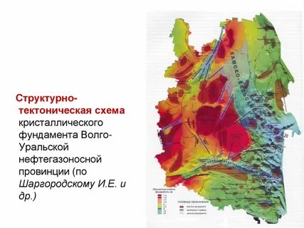 Уральская провинция