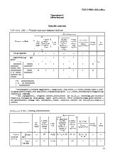 ГОСТ Р 50571.5.52-2011 таблица g52.1.. ГОСТ Р 50571.5.52. Табл. Б52.2 ГОСТ 50571.5.52. ГОСТ Р 50571.5.52 таблица применения кабелей.