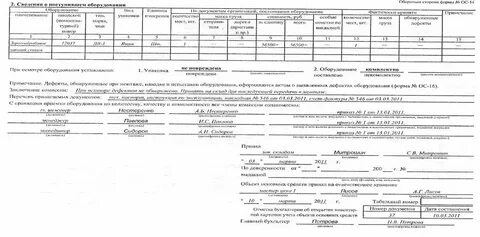Приобретение и реализация основных средств