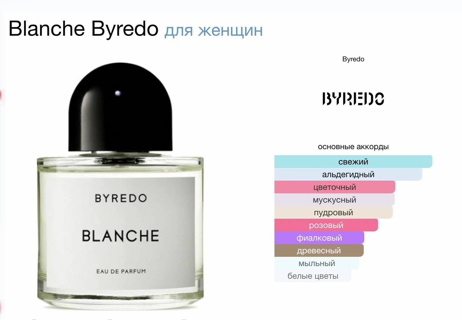 Byredo Blanche 100ml. Байредо Бланш духи. Byredo Blanche, 100 мл. Парфюм Byredo young Rose. Аромат blanche byredo