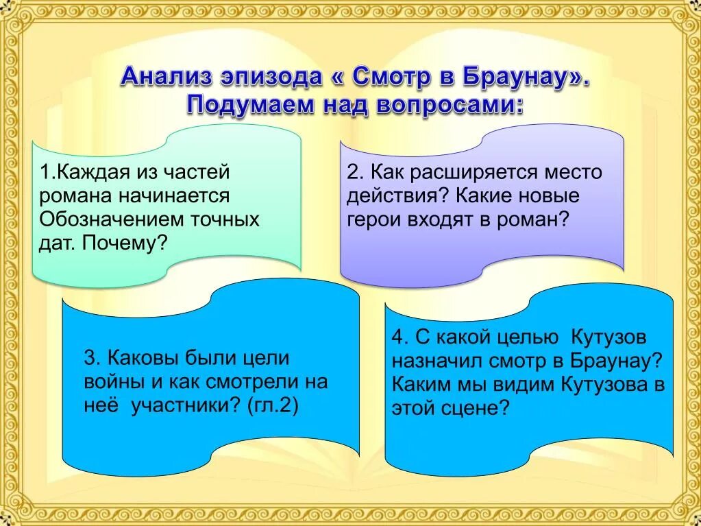 Смотр Браунау анализ эпизода. Смотр в Браунау. Сцена смотра под браунау