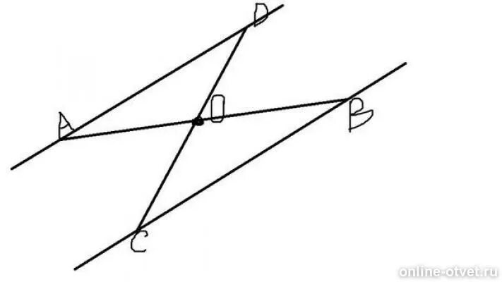 Геометрическое место точек параллельных прямых. Отрезки АВ И CD параллельны. Точка пересечения ab и CD рисунок. Отрезок ab параллелен отрезку CD. Отрезок АВ рисунок.