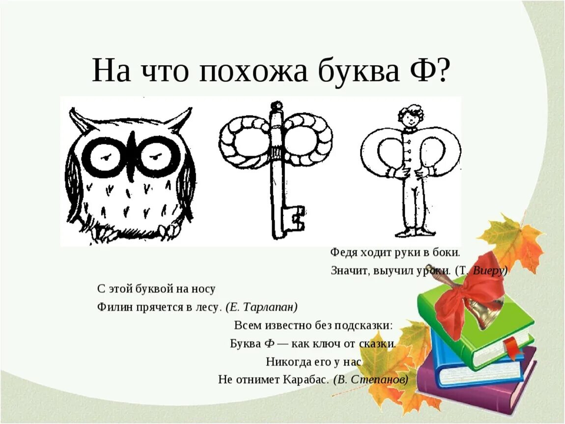 Про букву ф 1 класс. На что похожа буква ф. На стр похода буква ф. На что похожа буква ф для дошкольников. Буква ф рисунок.