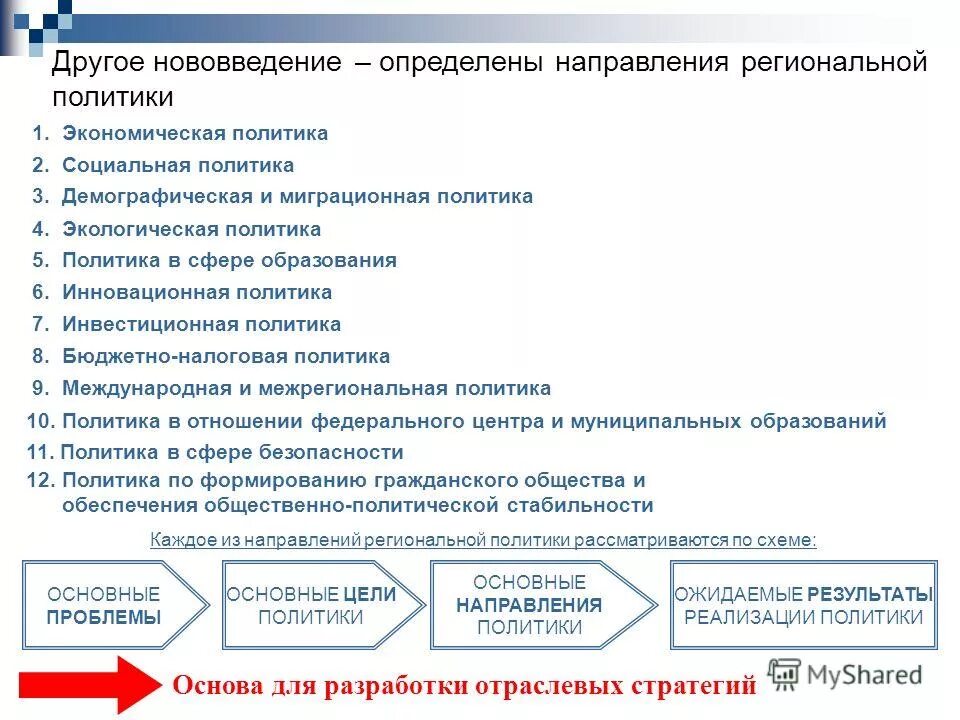 Как получить направление в областную. Направления региональной социальной политики. По нескольким направлениям экологической политики.