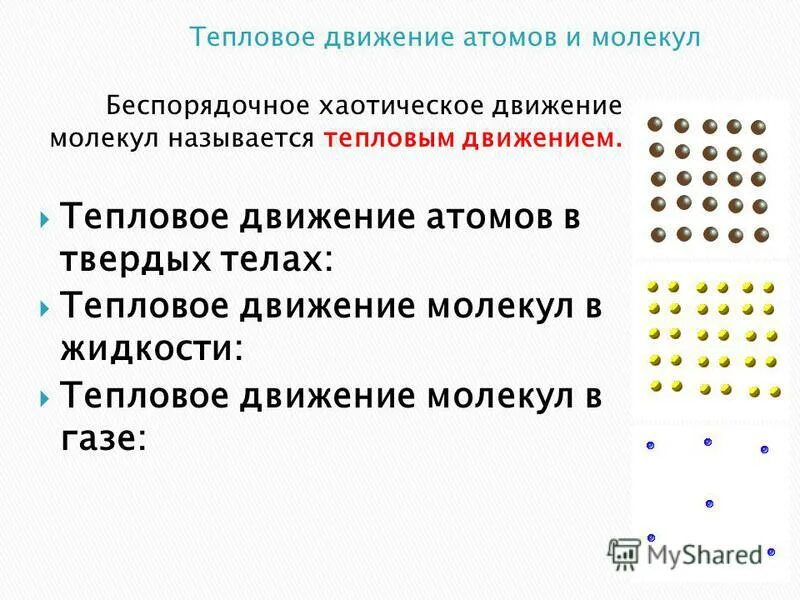 Непрерывное движение атомов. Тепловое движение молекул газа жидкости и твердого. Тепловое движение движение атомов и молекул тела. Движение молекул в газах жидкостях и твердых телах. Движение атомов и молекул в твердых телах.