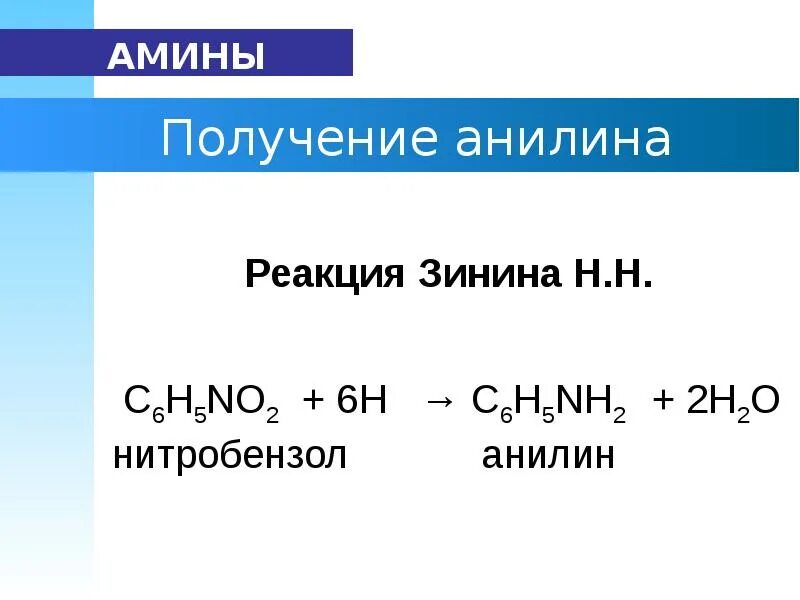 Анилин получение реакция. Реакция получения анилина из нитробензола. реакция зинина анилин. получение анилина из нитробензола по реакции зинина. реакция зинина для анилина.
