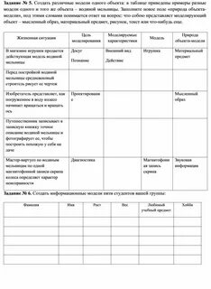 Создать модели различных жизненных ситуаций