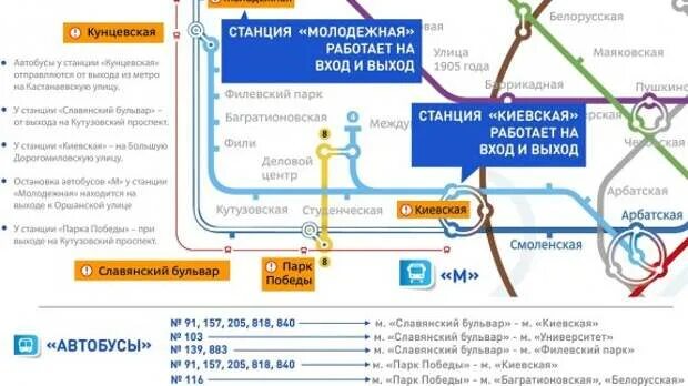 Расписание электричек пионерская славянский бульвар сегодня. Кунцевская - Славянский бульвар метро. Славянский бульвар (станция метро, Арбатско-Покровская линия). Славянский бульвар выходы. Станция метро Кунцевская платформа на Славянский бульвар.