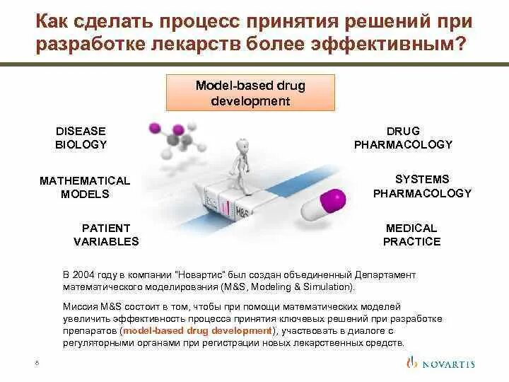 Чтобы сделать процесс более