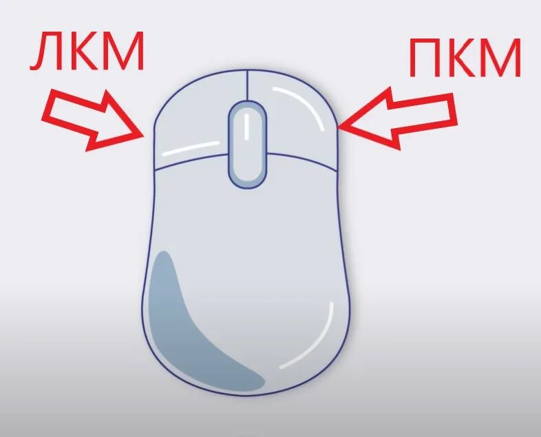 Как нажать пкм. V + пкм (правая кнопка мыши).. правая и левая кнопка мыши. правая кнопка мыши. лкм левая кнопка мыши.