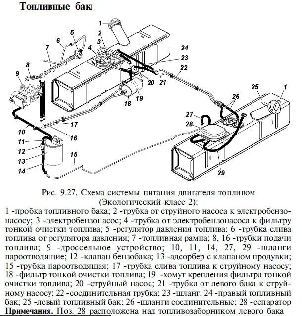 Камаз 43118 топливные баки