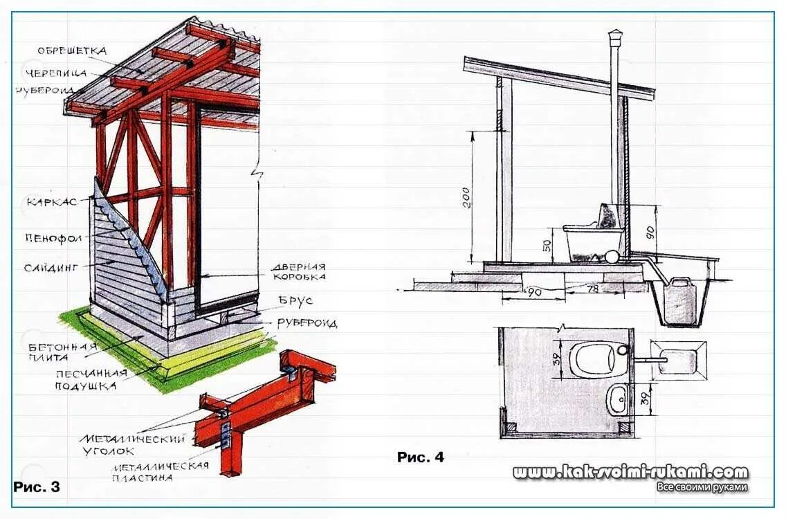 Уличный туалет своими руками деревянный чертеж. Туалет с односкатной крышей чертеж. Туалет для дачи с односкатной крышей чертеж с размерами. Чертеж каркаса дачного туалета.