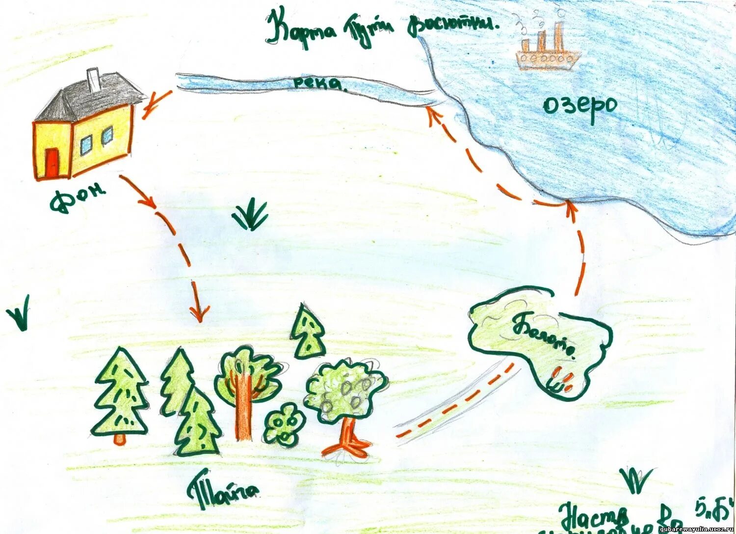 Путь Васютки из рассказа Васюткино озеро. Рисунок карта пути Васюткино озеро. Васюткино озеро маршрут Васютки. Васюткино озеро 5 класс путь васютки