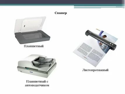 Сканеры презентация