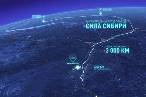 Новости сибири 2