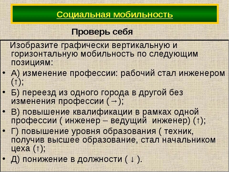 Социальная мобильность. Социальная мобильномт. Вертикальная социальная мобильность примеры. Горизонтальная социальная мобильность. 1 восходящая вертикальная мобильность