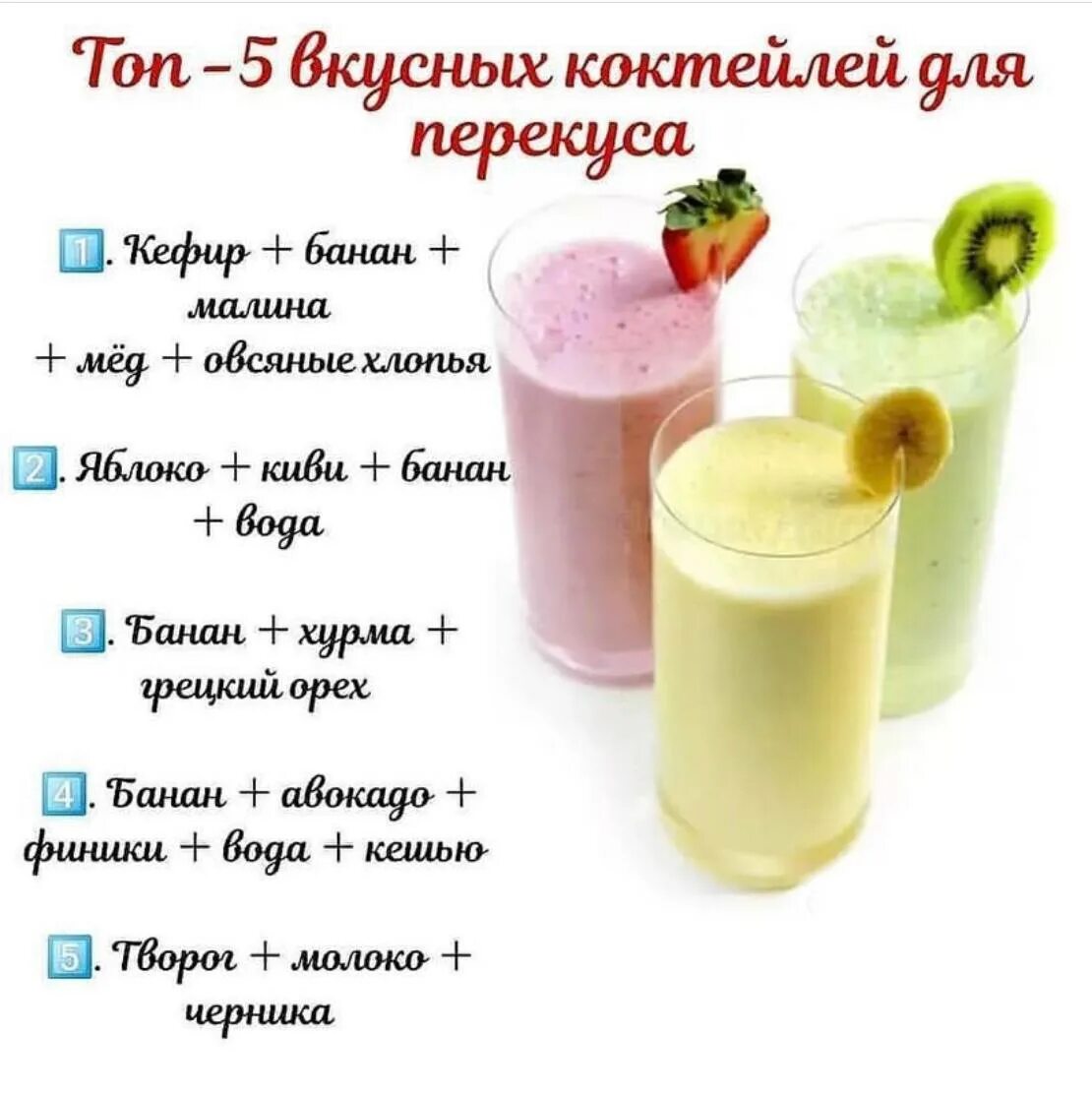 Как сделать смузи в блендере. Смузи для похудения. смузи для похудения в блендере. коктейли для перекуса. пп смузи для похудения в блендере.
